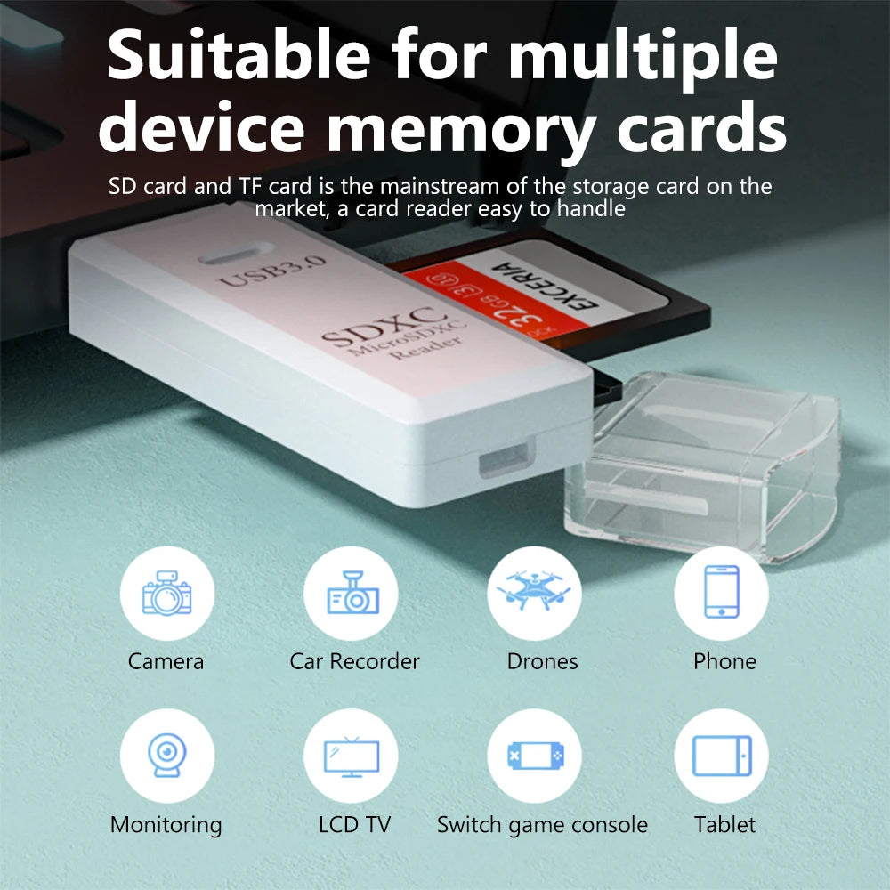 2-in-1 USB 3.0 Card Reader | TF & SD Card Adapter for PC & Laptop